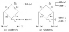 六线制荔枝视频在线观看免费高清视频制造及使用中应当注意的问题